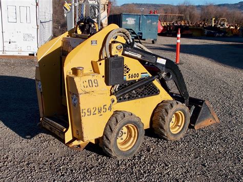 used mini skid steer for sale in texas|budget mini skid steers.